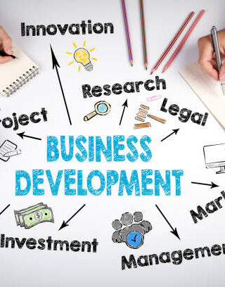 Business Development Concept. Chart with keywords and icons on white background The meeting at the office table